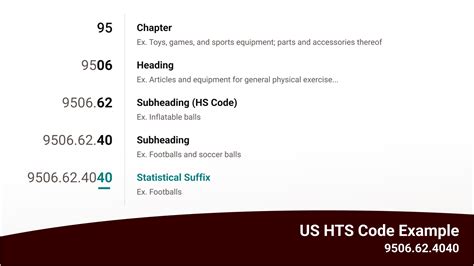 empty metal tool box hts code|Harmonized Tariff Schedule.